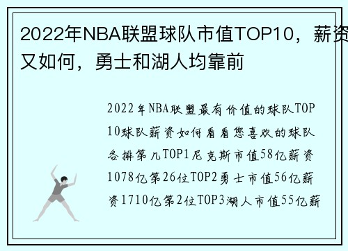 2022年NBA联盟球队市值TOP10，薪资又如何，勇士和湖人均靠前